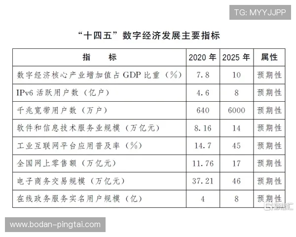 初盘波胆怎么看 彩票数字高频玩法防骗避坑指南 初盘波胆怎么看 彩票数字高频玩法防骗避坑指南