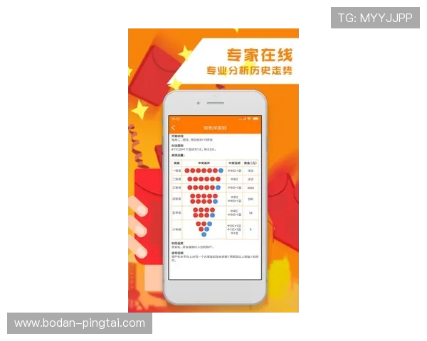 玩球直播网页版彩票数字高频玩法避坑防骗指南 玩球直播网页版彩票数字高频玩法避坑防骗指南