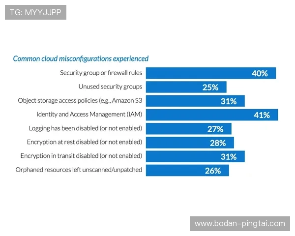 开云新用户波胆优惠避坑指南数字高频玩法防骗