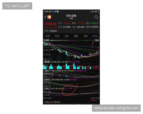 凯利指数看波胆平台对比评测避坑防骗